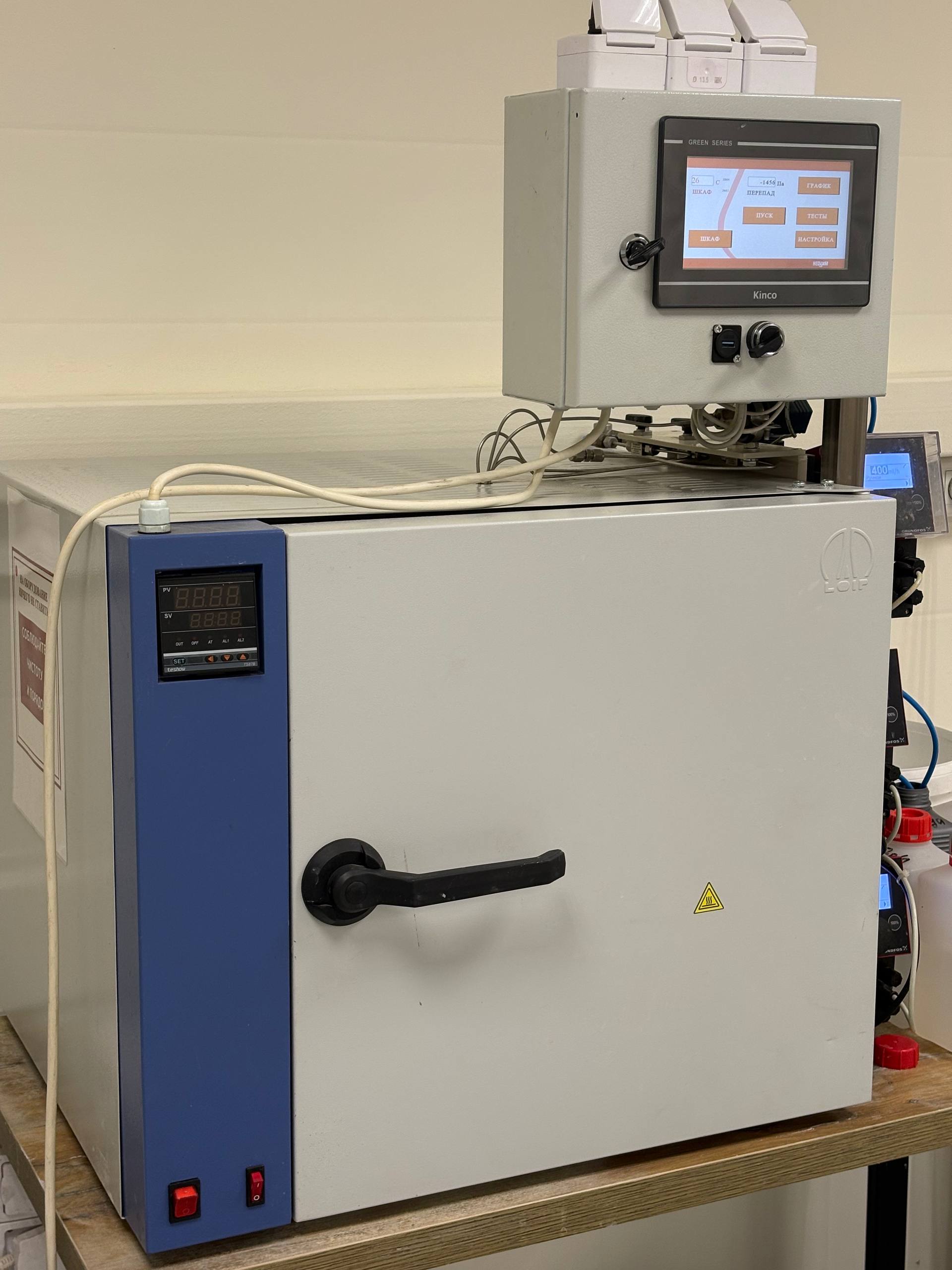 Новая лаборатория Неохим