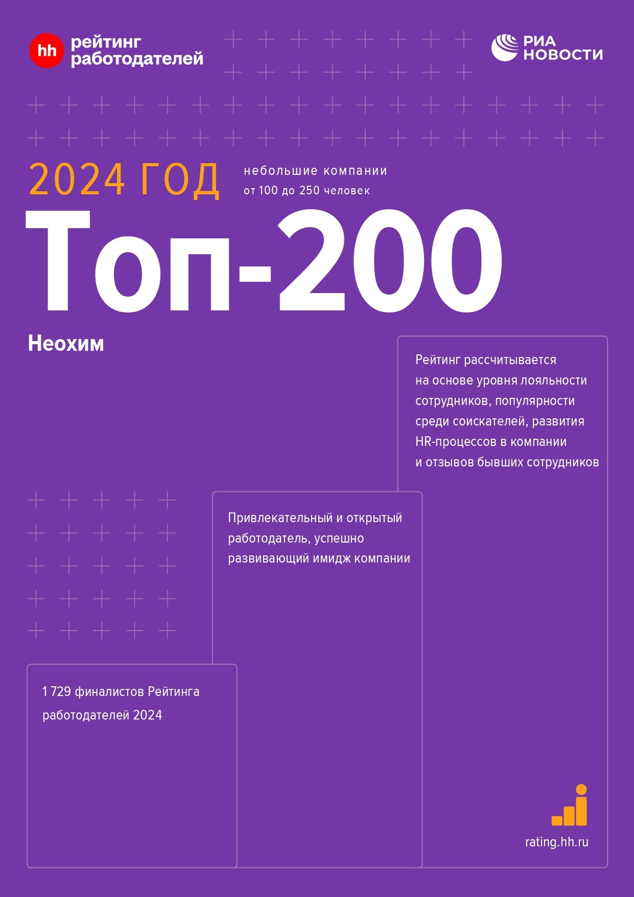 ТОП-200